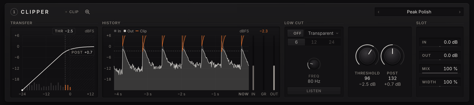 The Clipper module in the Audiogarden Core rack
