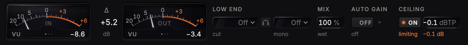 Judge the sound, not the loudness